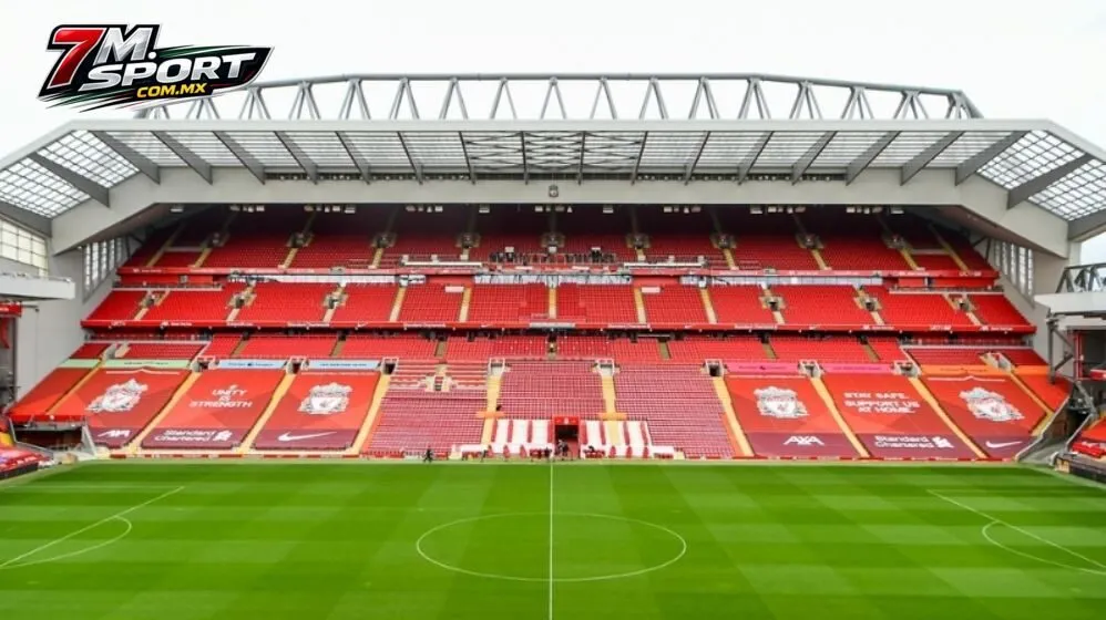 Anfield – pháo đài của Liverpool